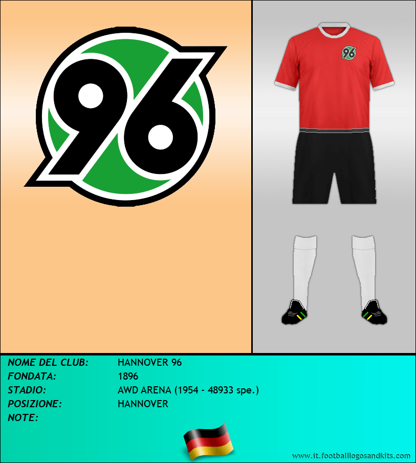Logo di HANNOVER 96