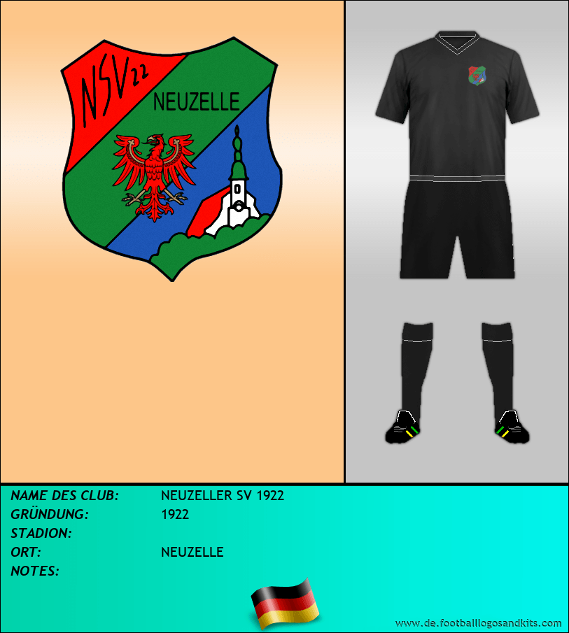 Logo NEUZELLER SV 1922