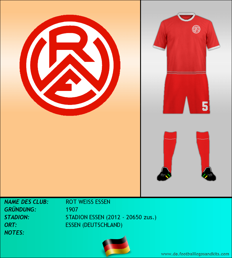 Logo ROT WEISS ESSEN