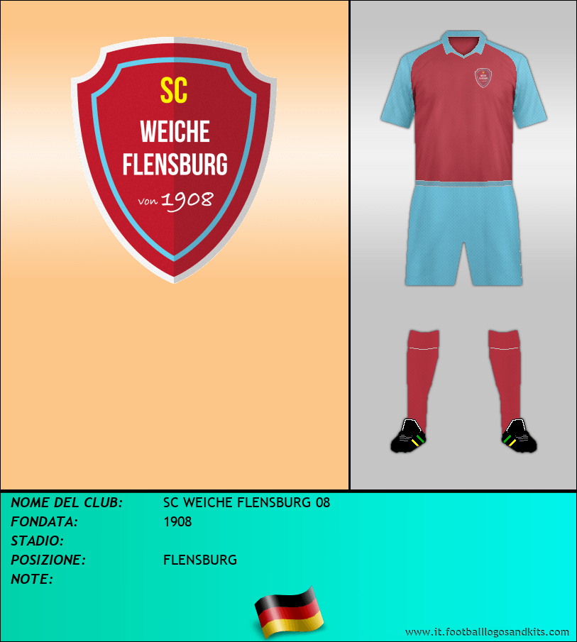 Logo di SC WEICHE FLENSBURG 08