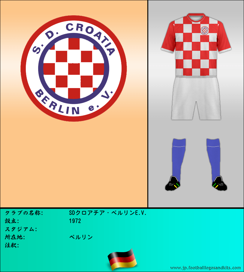 のロゴSDクロアチア・ベルリンE.V.