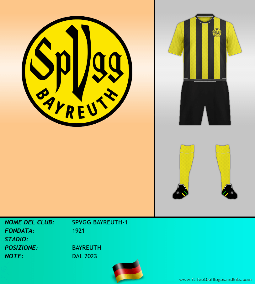 Logo di SPVGG BAYREUTH-1