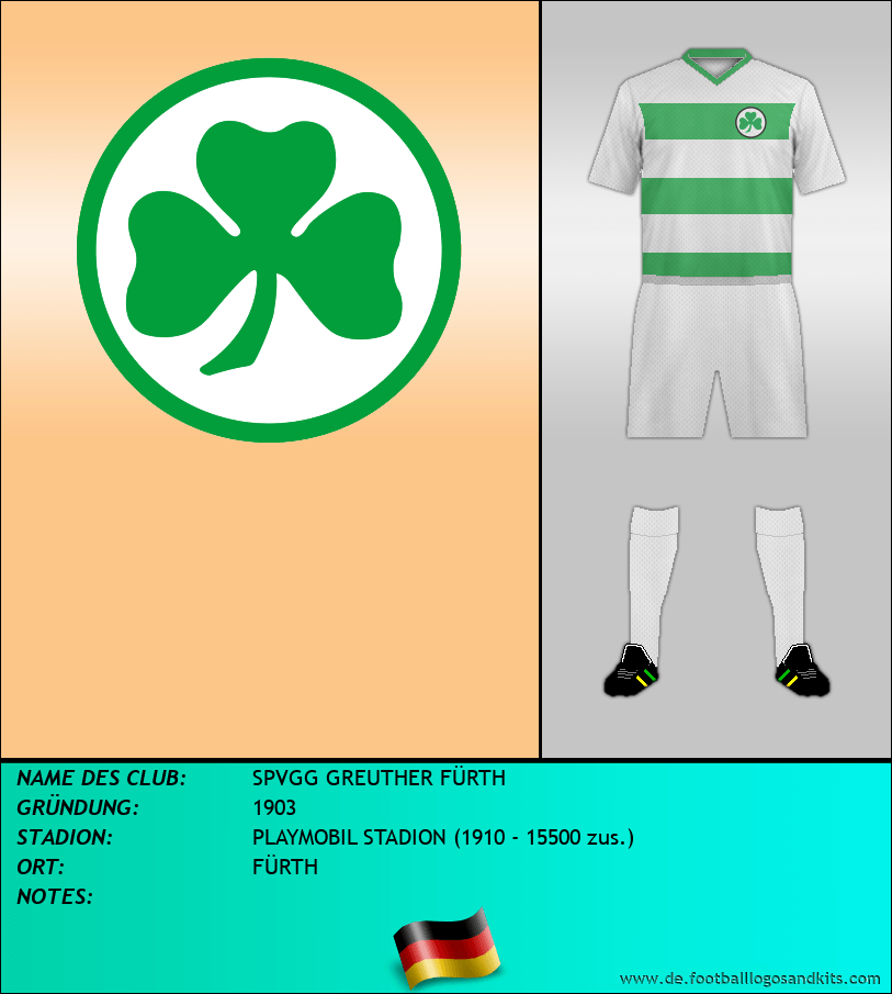 Logo SPVGG GREUTHER FÜRTH