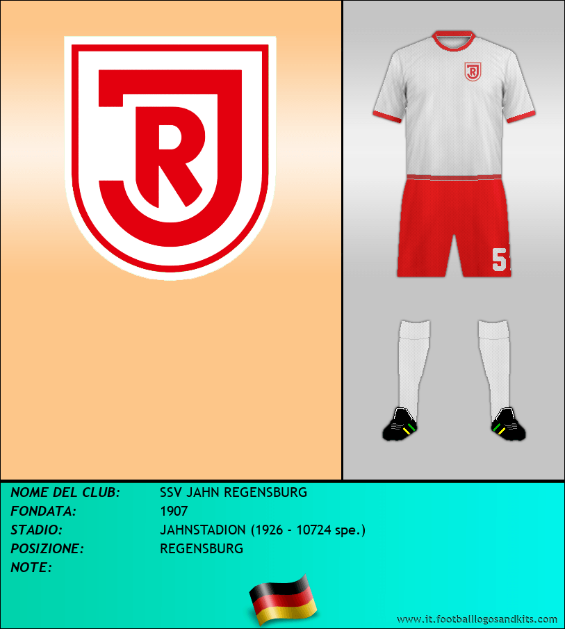 Logo di SSV JAHN REGENSBURG