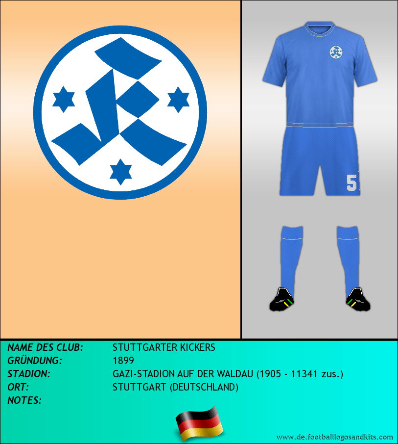Logo STUTTGARTER KICKERS