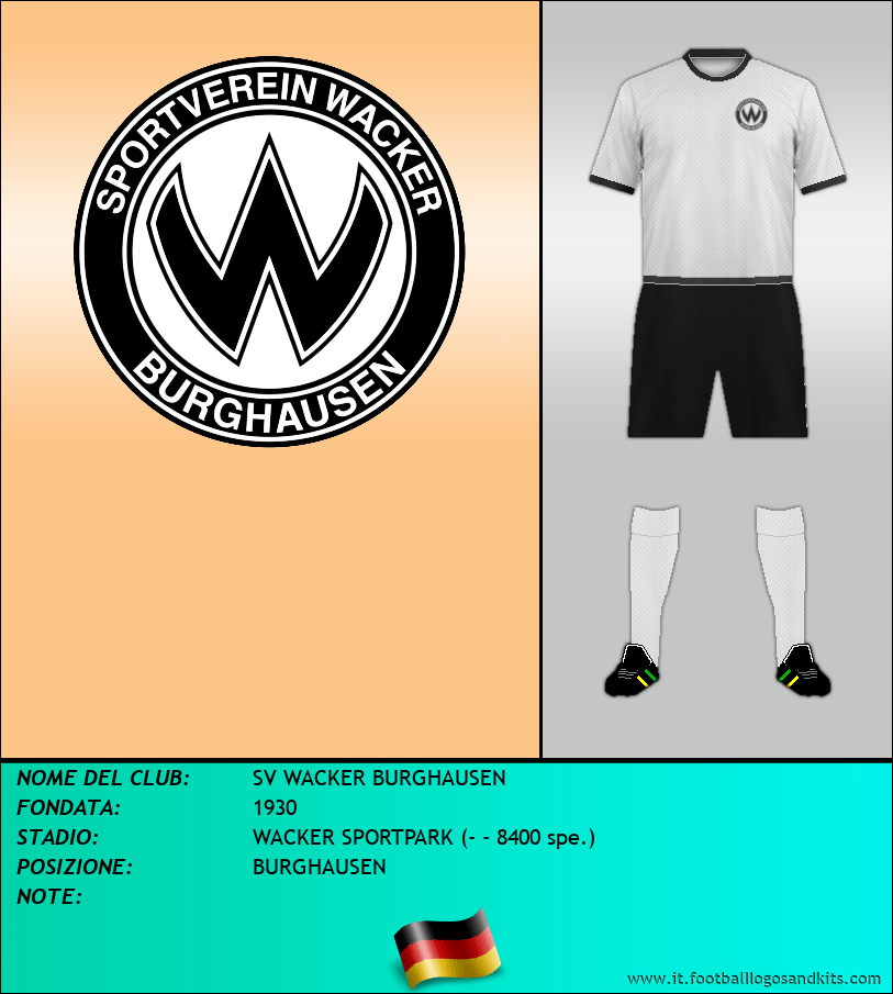 Logo di SV WACKER BURGHAUSEN