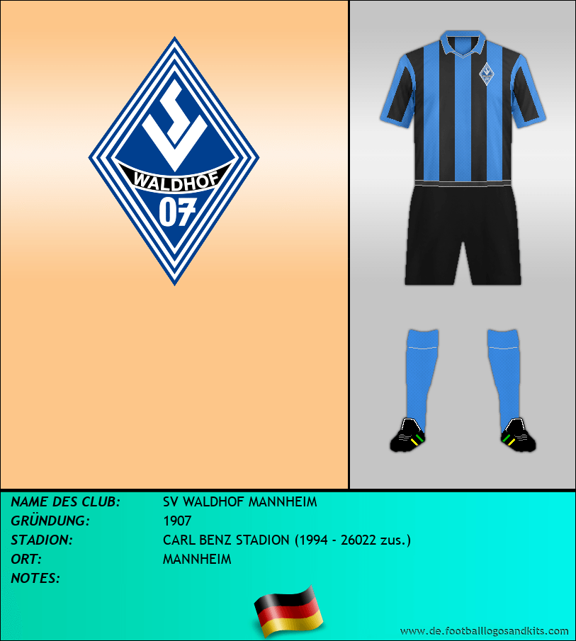 Logo SV WALDHOF MANNHEIM