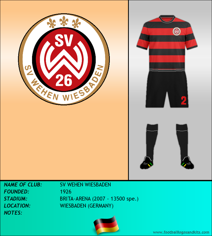 Logo of SV WEHEN WIESBADEN