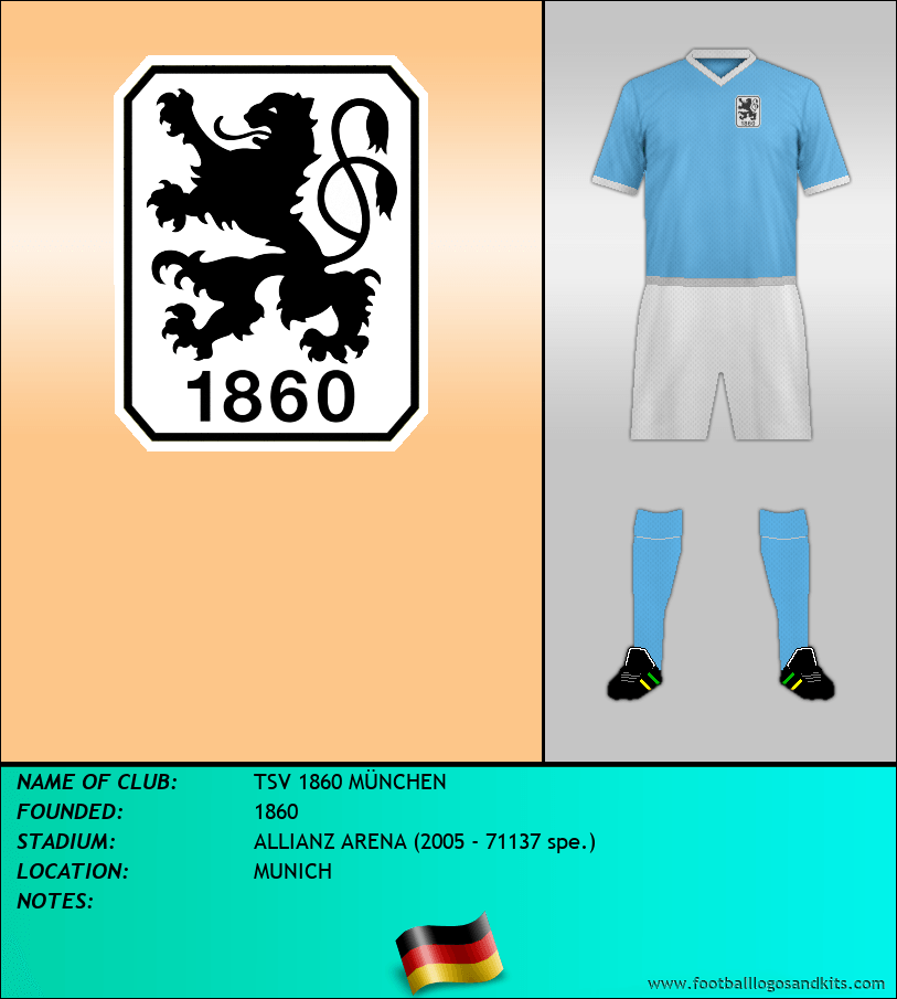 Logo of TSV 1860 MÜNCHEN