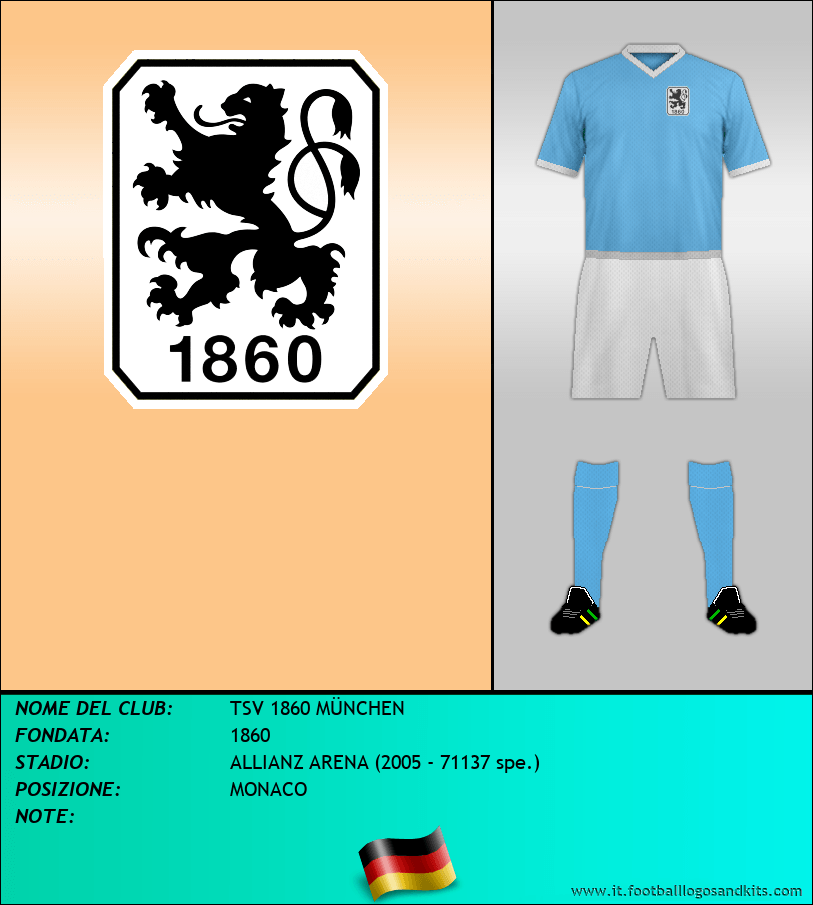 Logo di TSV 1860 MÜNCHEN