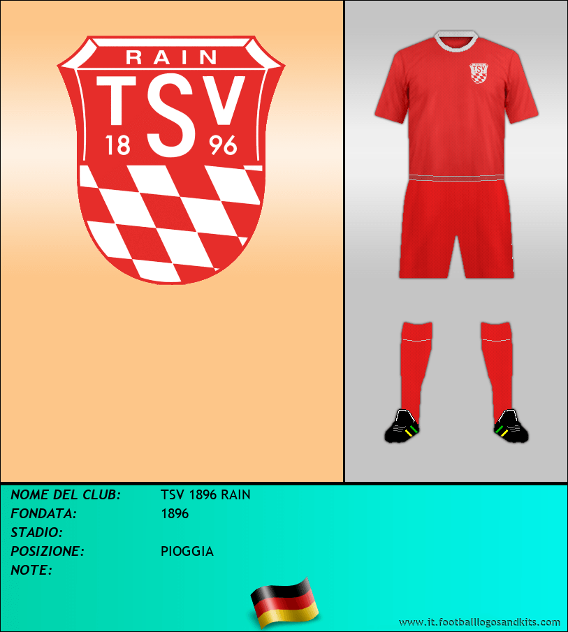 Logo di TSV 1896 RAIN