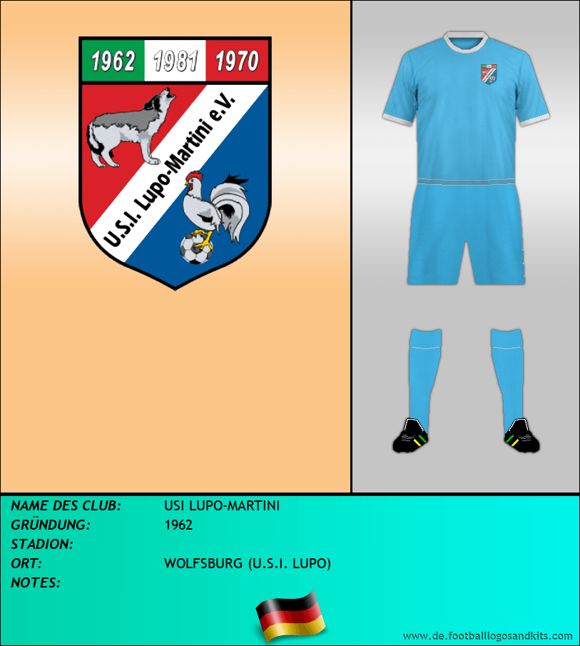 Logo USI LUPO-MARTINI