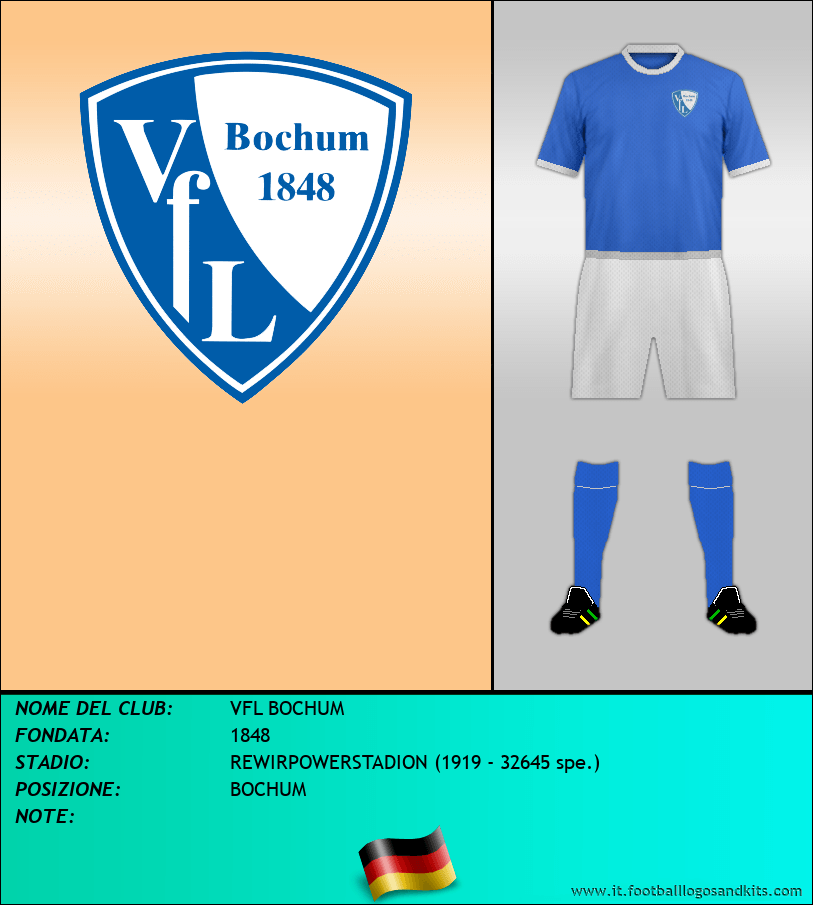 Logo di VFL BOCHUM