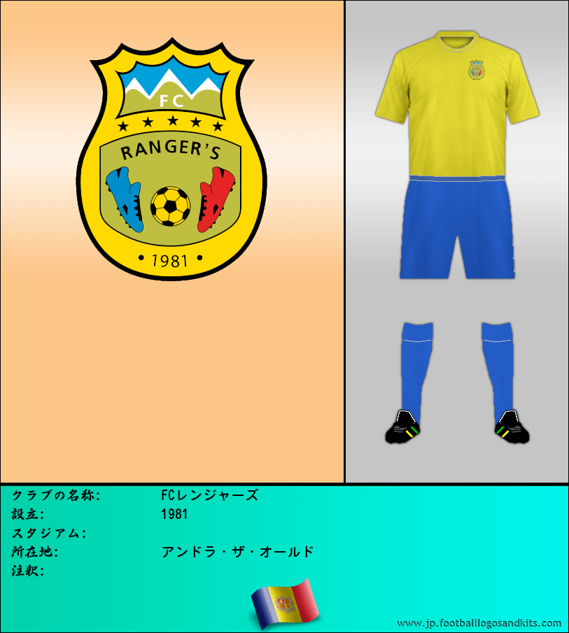 のロゴFCレンジャーズ