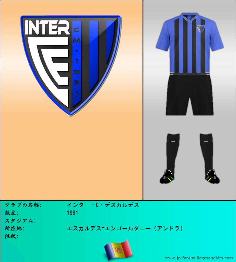 のロゴインター・C・デスカルデス