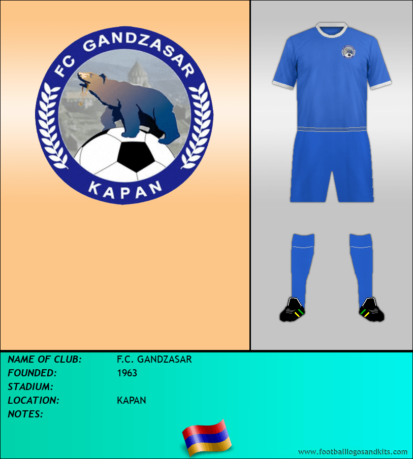 Logo of F.C. GANDZASAR