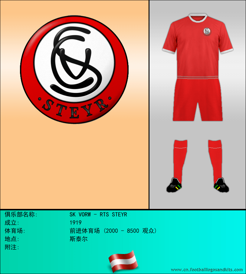 标志SK VORW - RTS STEYR