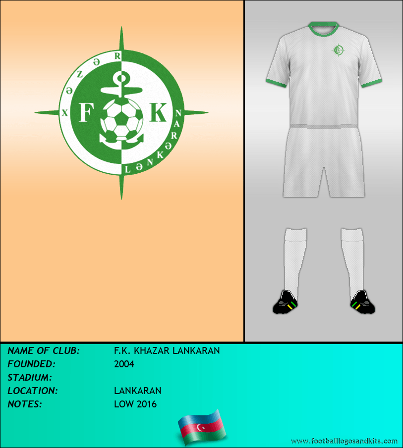 Logo of F.K. KHAZAR LANKARAN