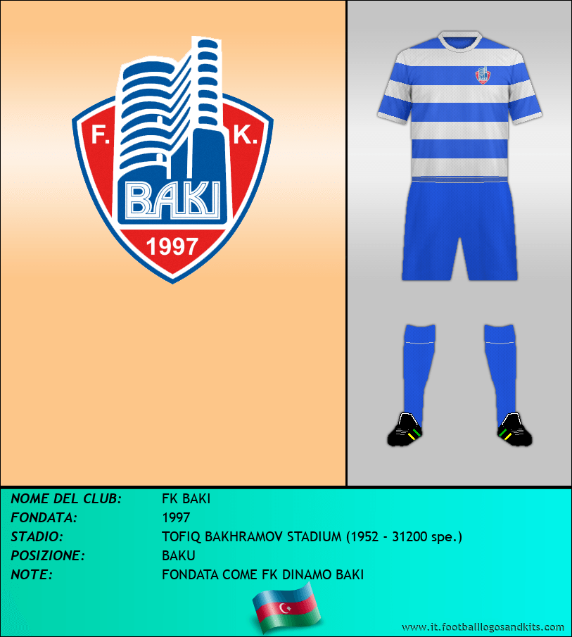 Logo di FK BAKI