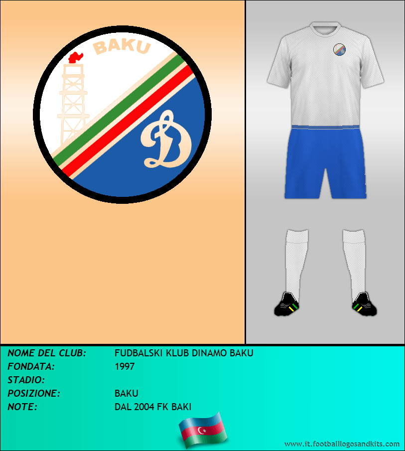Logo di FK DINAMO BAKU