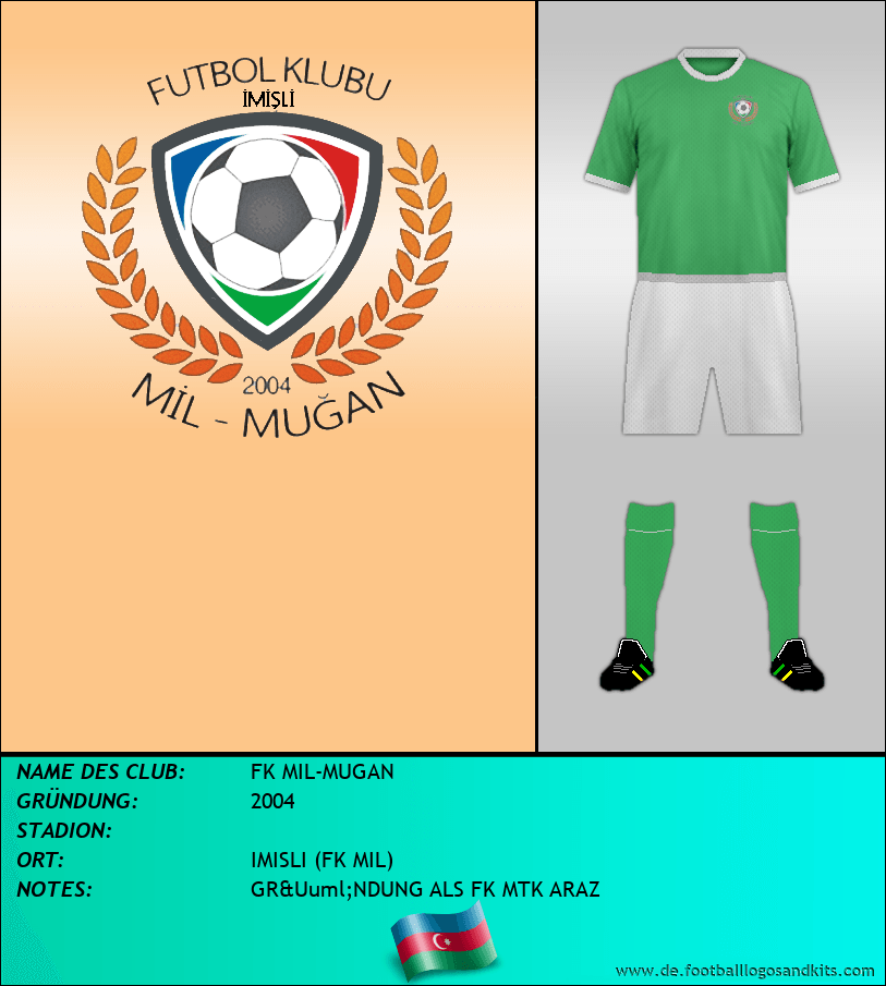 Logo FK MIL-MUGAN