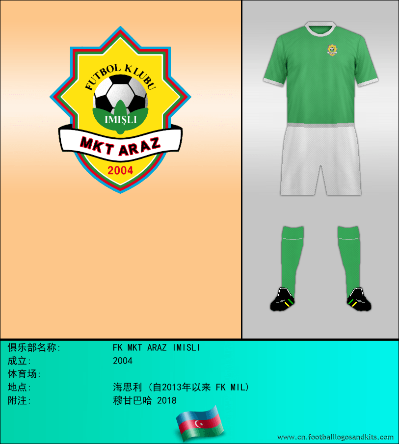 标志FK MKT ARAZ IMISLI