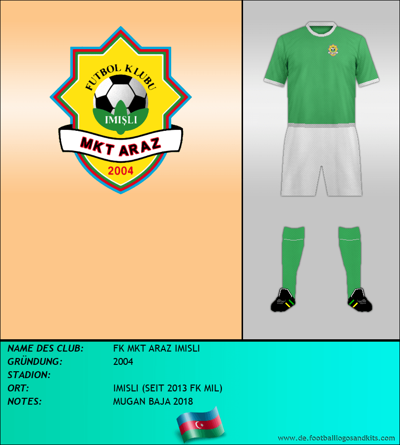 Logo FK MKT ARAZ IMISLI