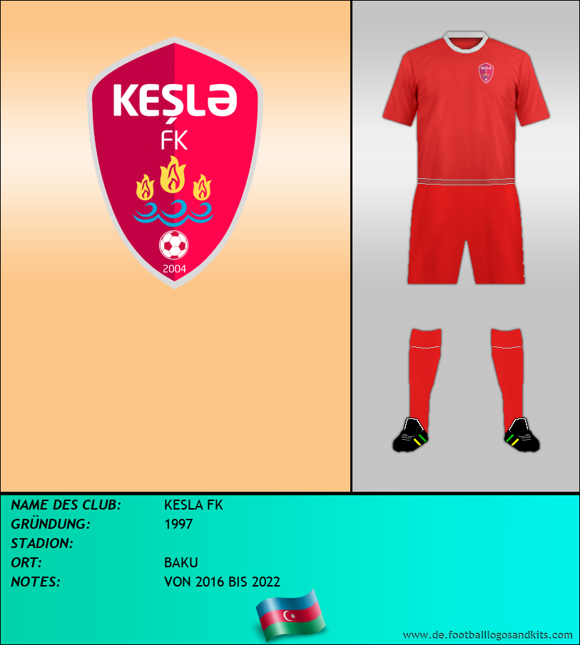 Logo KESLA FK