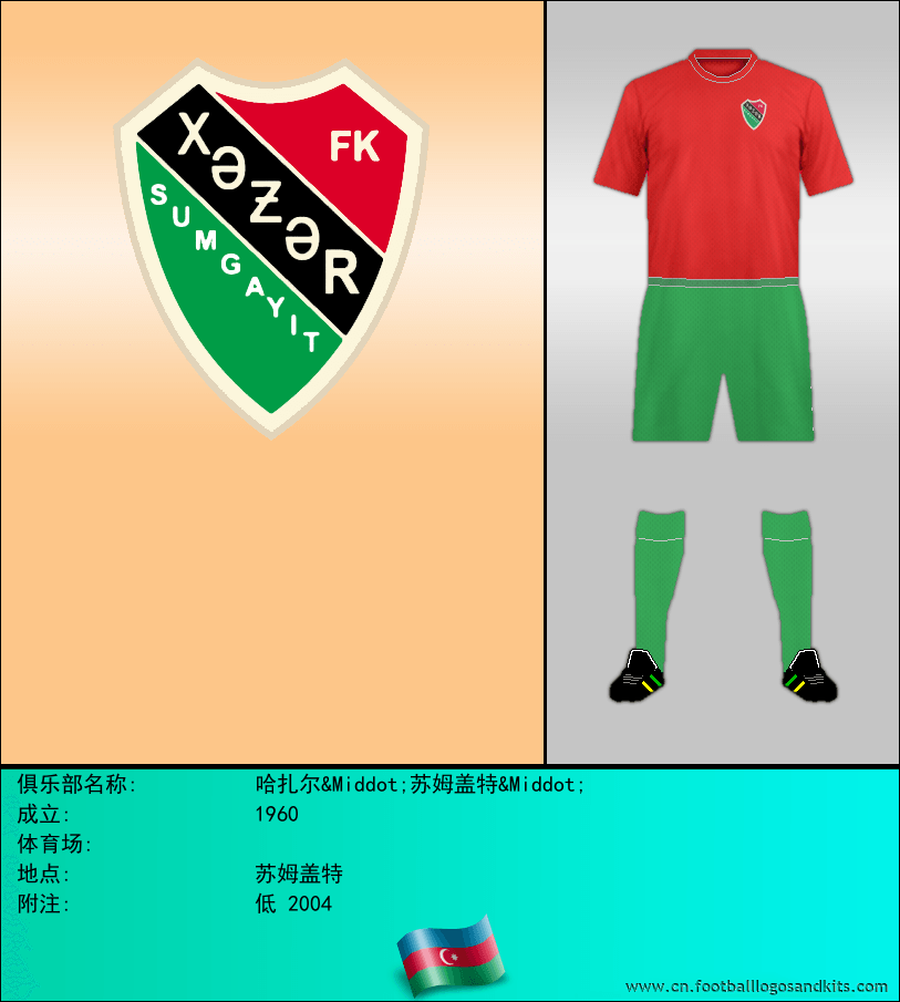 标志哈扎尔&Middot;苏姆盖特&Middot;