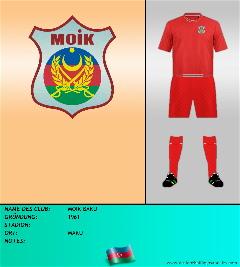 Logo MOIK BAKU