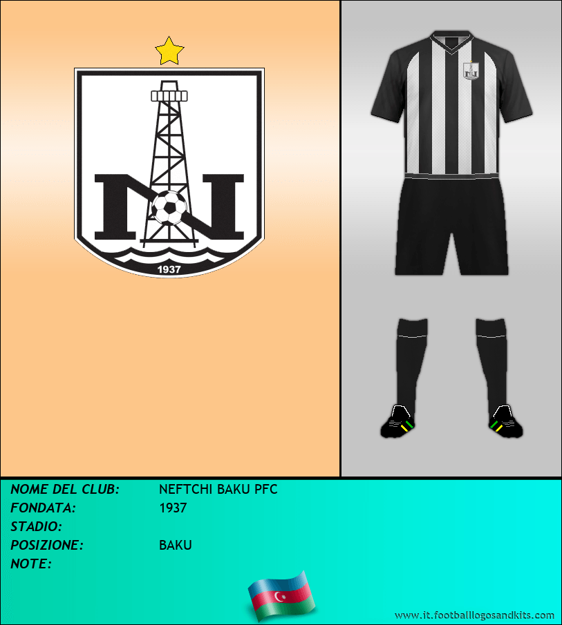 Logo di NEFTCHI BAKU PFC
