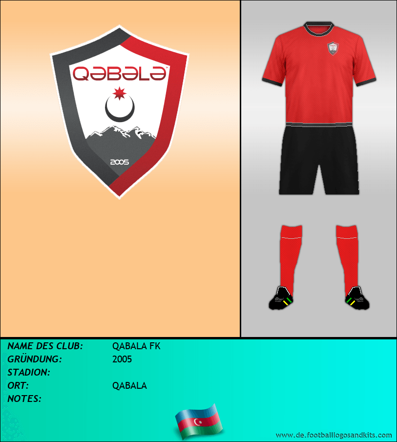Logo QABALA FK