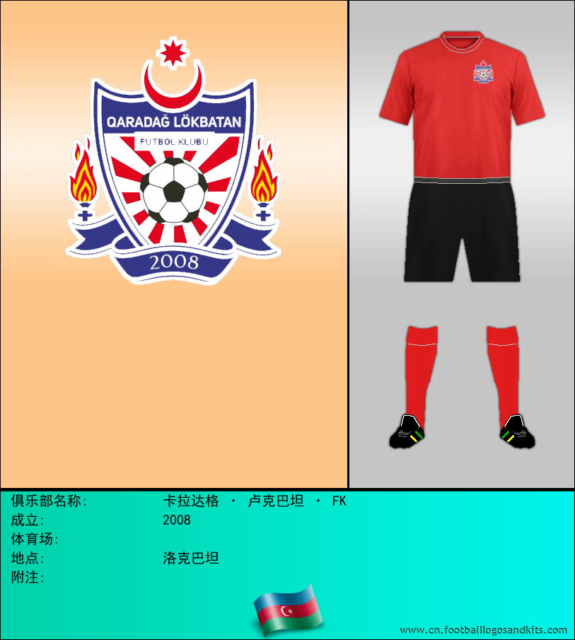 标志卡拉达格 · 卢克巴坦 · FK