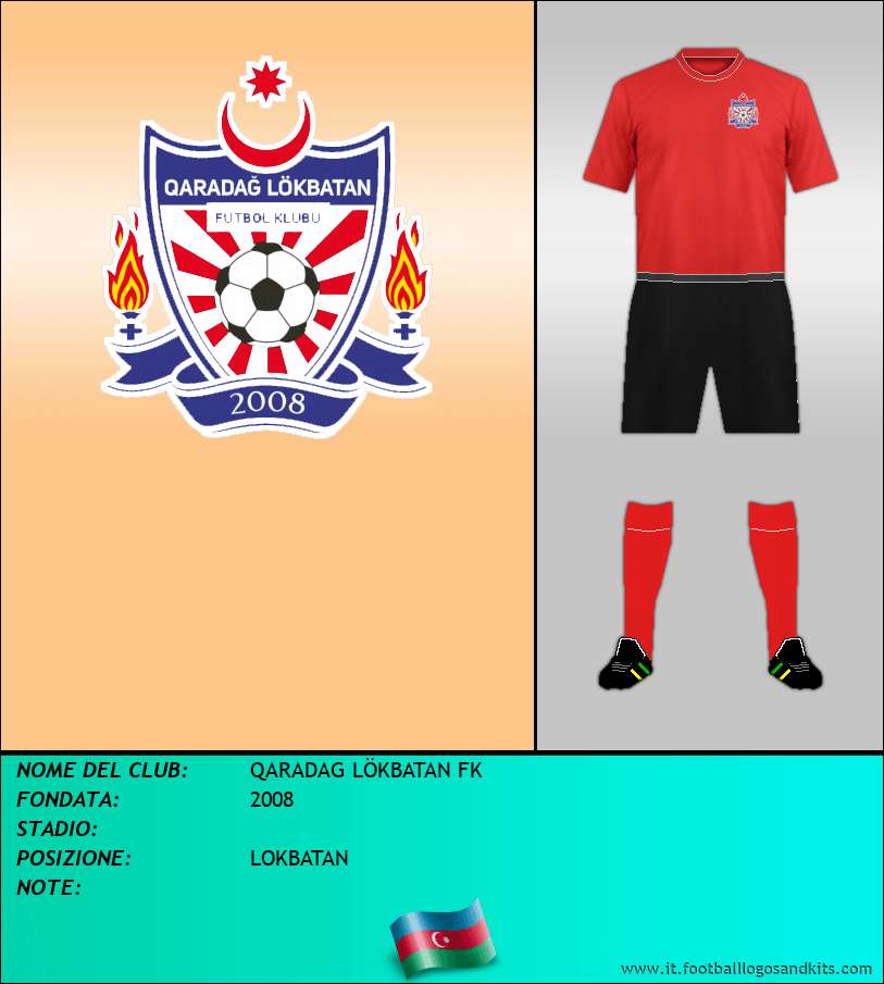 Logo di QARADAG LÖKBATAN FK