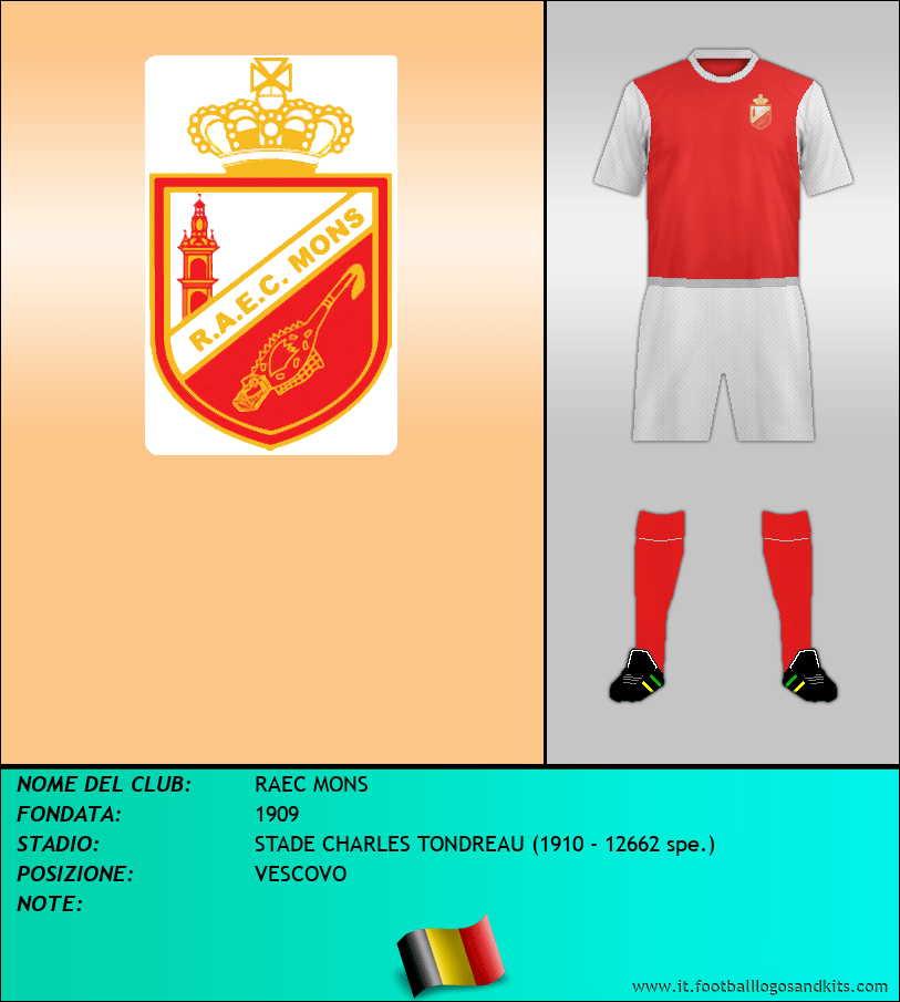 Logo di RAEC MONS