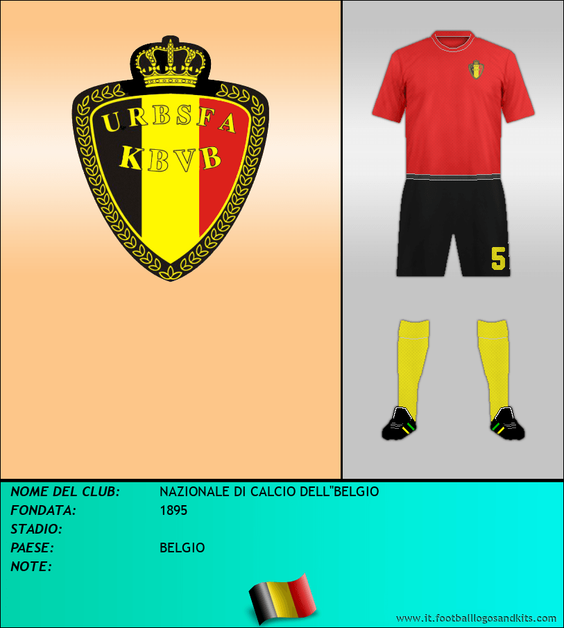 Logo di SELECCIÓN DE BÉLGICA