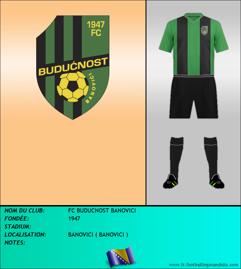 Logo de FC BUDUCNOST BANOVICI