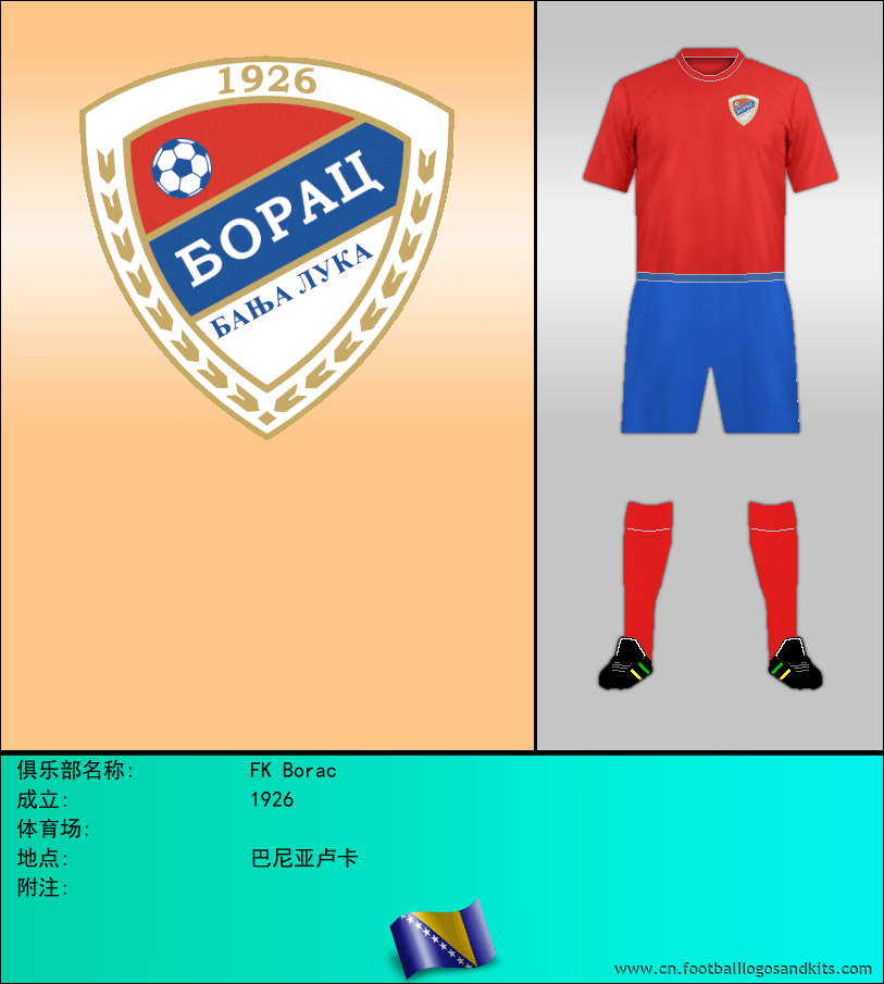 标志FK Borac