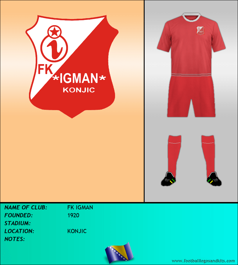 Logo of FK IGMAN