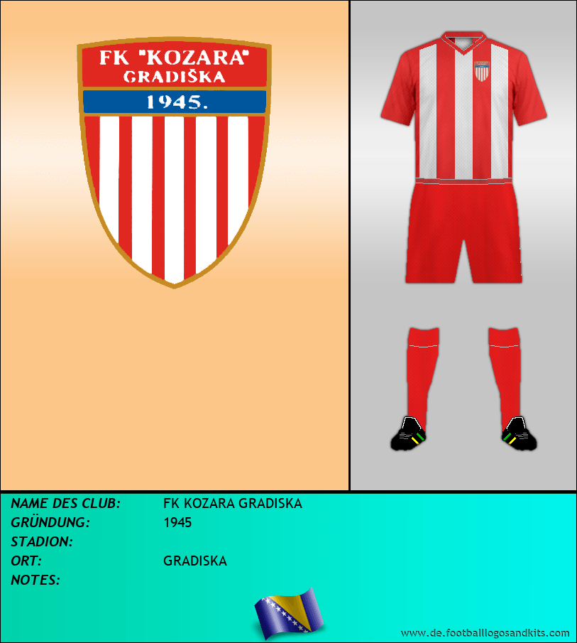 Logo FK KOZARA GRADISKA