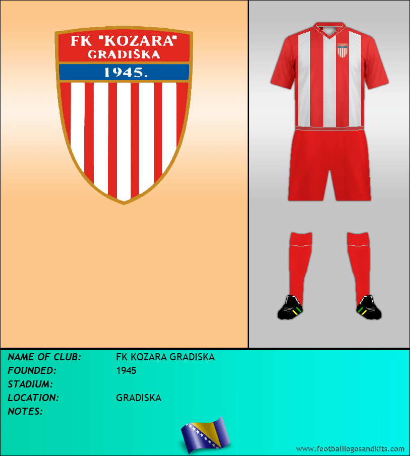 Logo of FK KOZARA GRADISKA