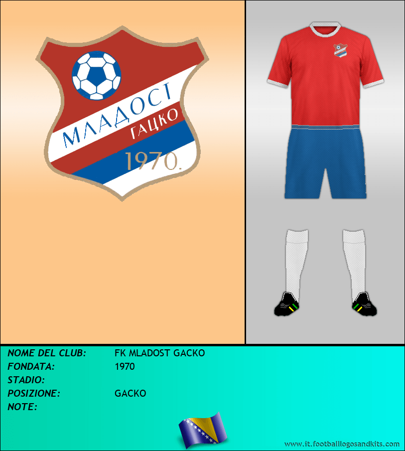 Logo di FK MLADOST GACKO
