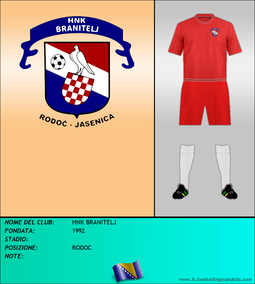 Logo di HNK BRANITELJ