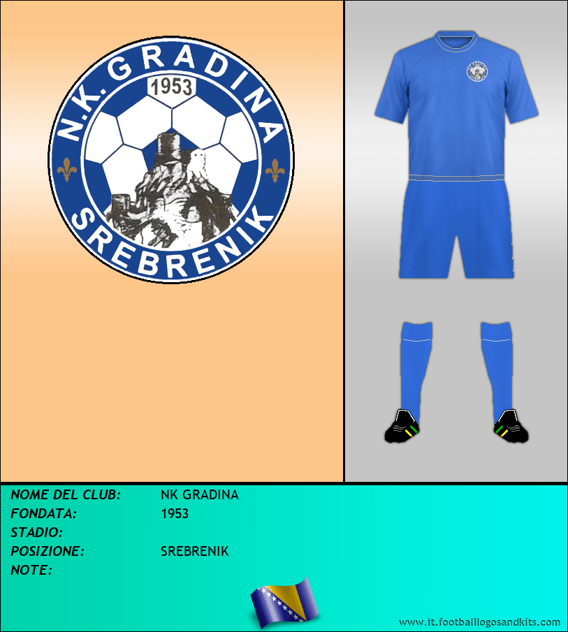 Logo di NK GRADINA