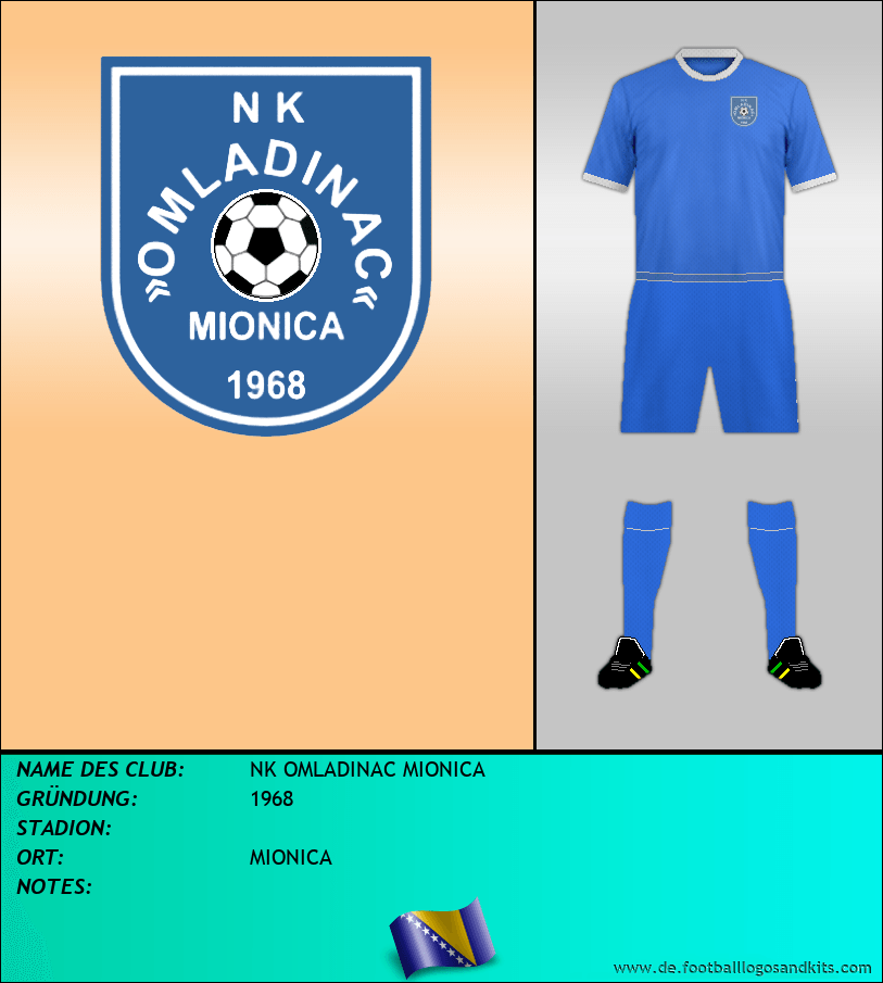 Logo NK OMLADINAC MIONICA