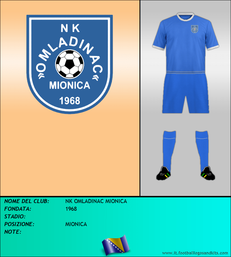 Logo di NK OMLADINAC MIONICA