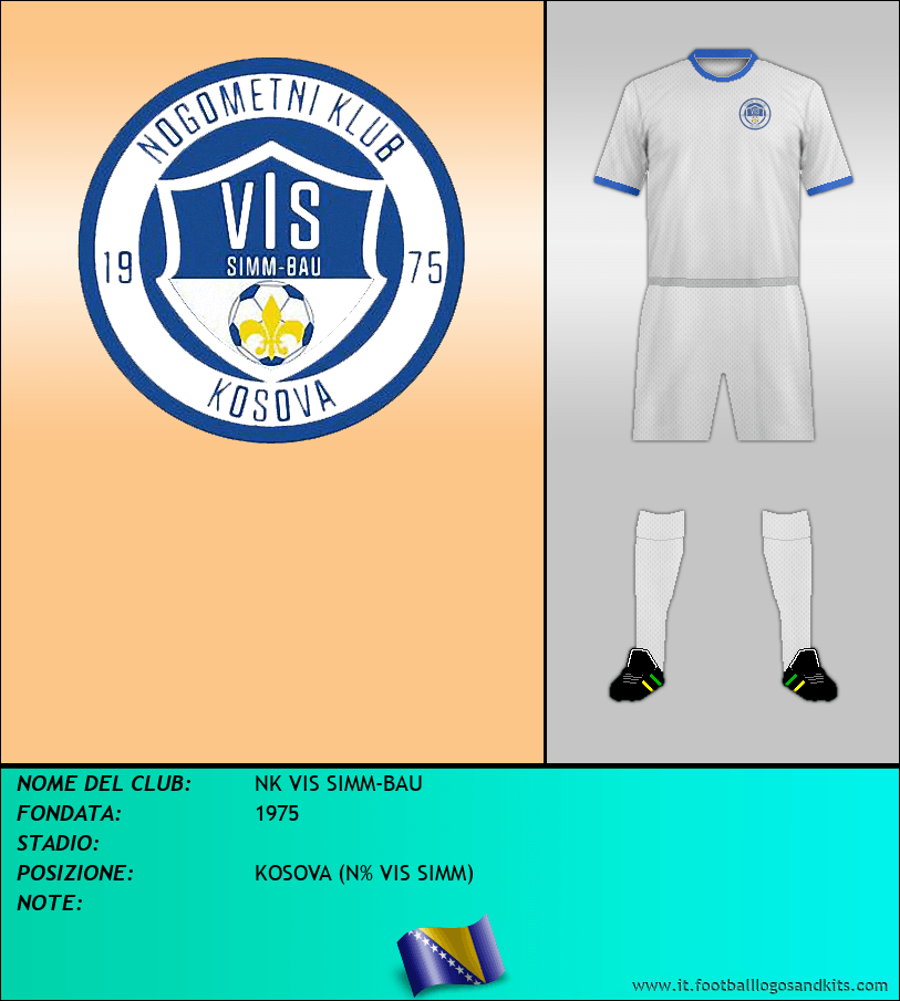 Logo di NK VIS SIMM-BAU