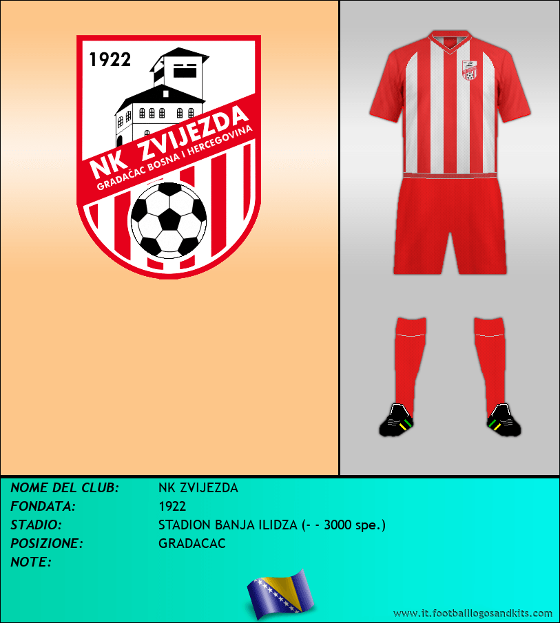 Logo di NK ZVIJEZDA