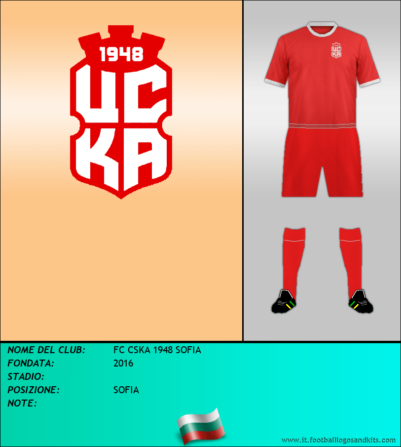 Index of /images_esc3/UEFA/BULGARIA/escudos_jpg