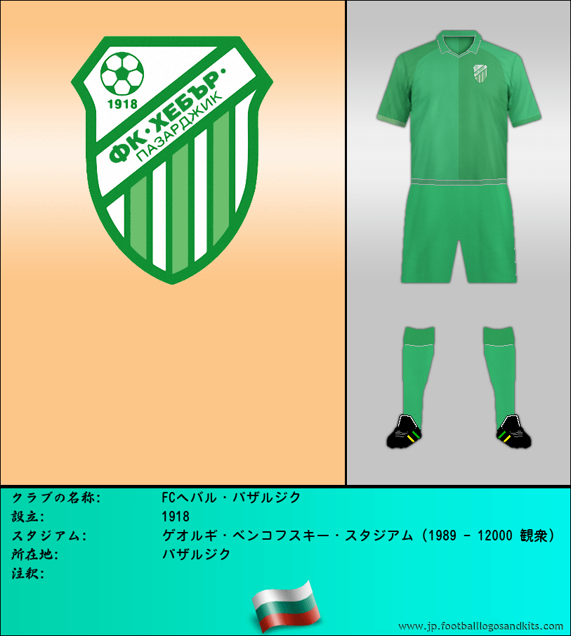 のロゴFCヘバル・パザルジク